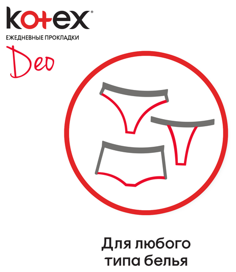 Прокладки Котекс 20шт ежедневные Део Ультратонкие
